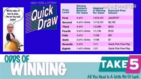 take 5 live drawing|nys quick draw.